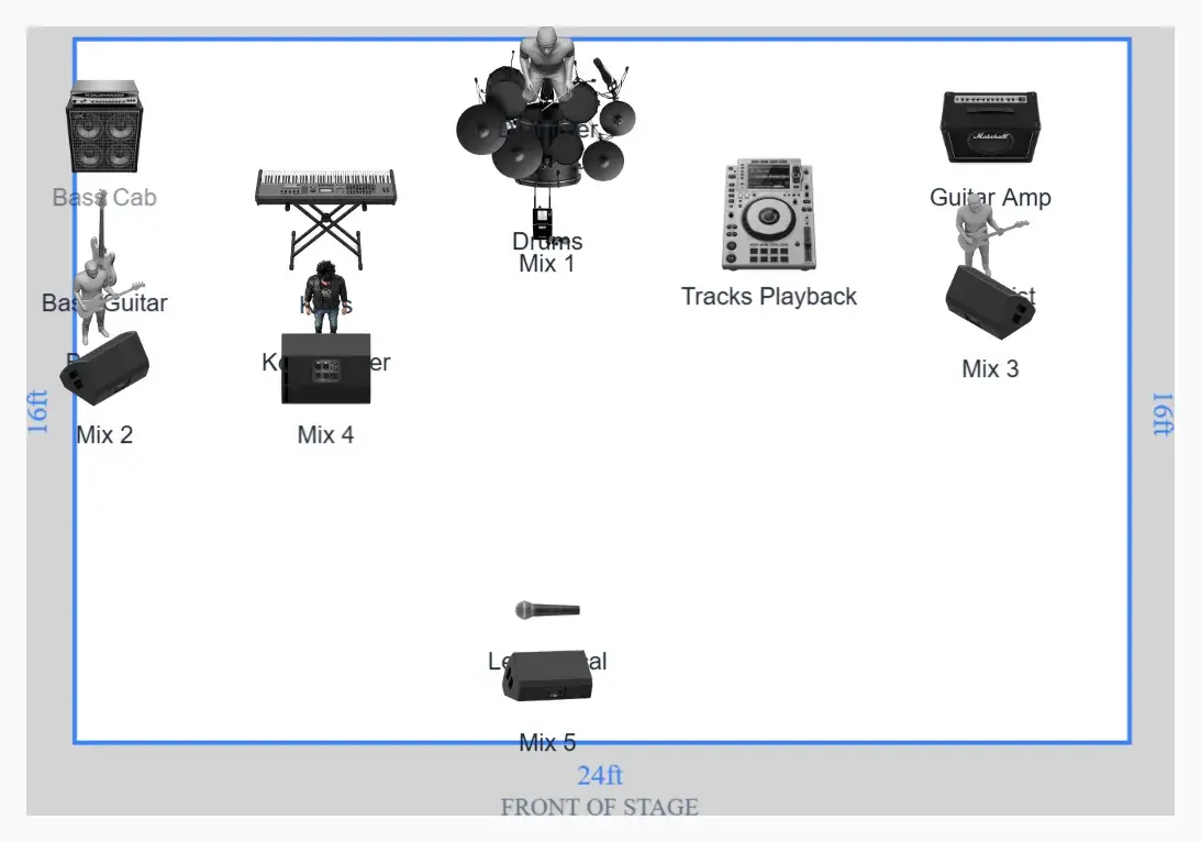 First-party Stageplot Pro pop-band template showing instruments, performers, playback equipment, microphone positions, and a structured stage layout