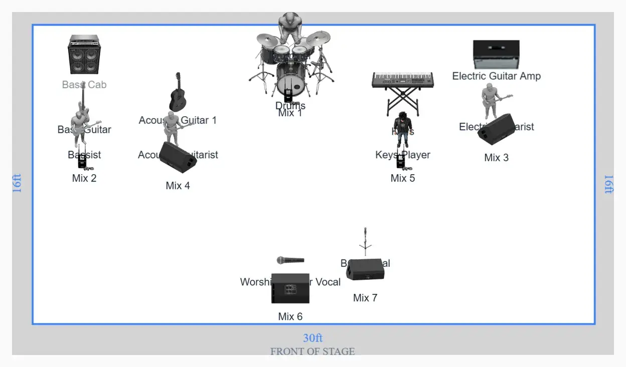 Seven-piece worship band stage plot example