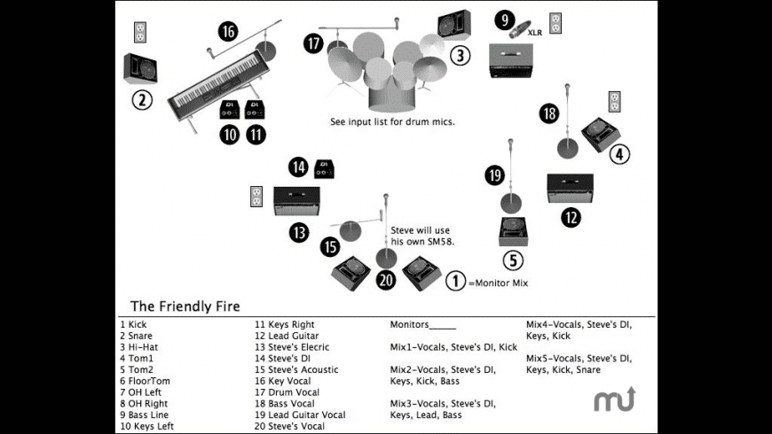 The original StagePlotPro Mac application interface showing a classic stage plot layout