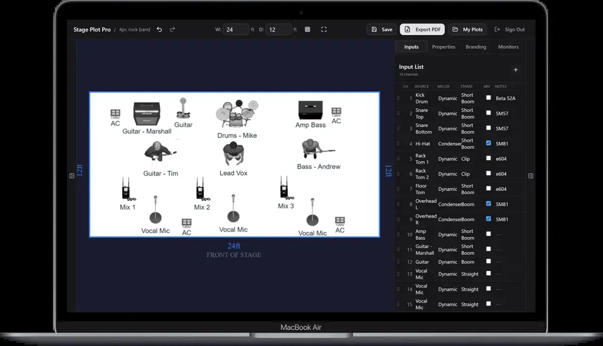 Stageplot Pro input-list view with channel names and source details