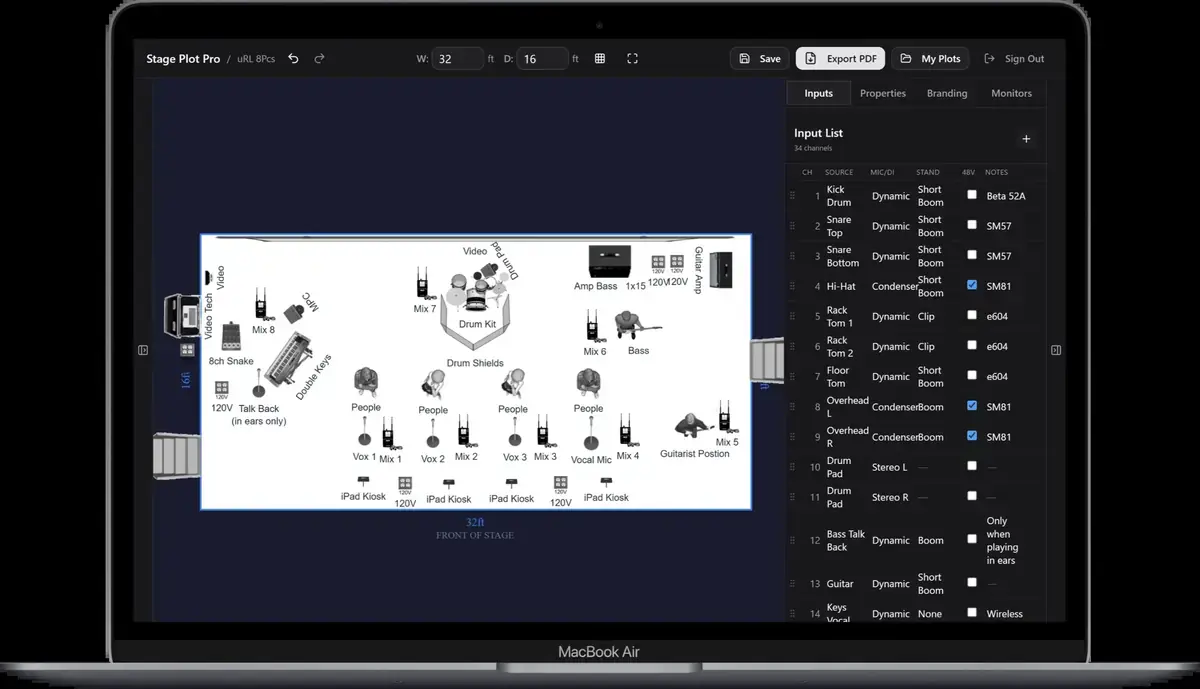 Stageplot Pro patching view organizing sources into console channels