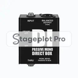 DI Mono stage plot icon