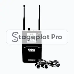 IEM stage plot icon IEM icon for a professional stage plot