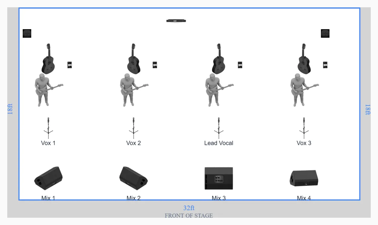 Stage layout preview for Acoustic Quartet Stage Plot for Four Vocalist Guitarists
