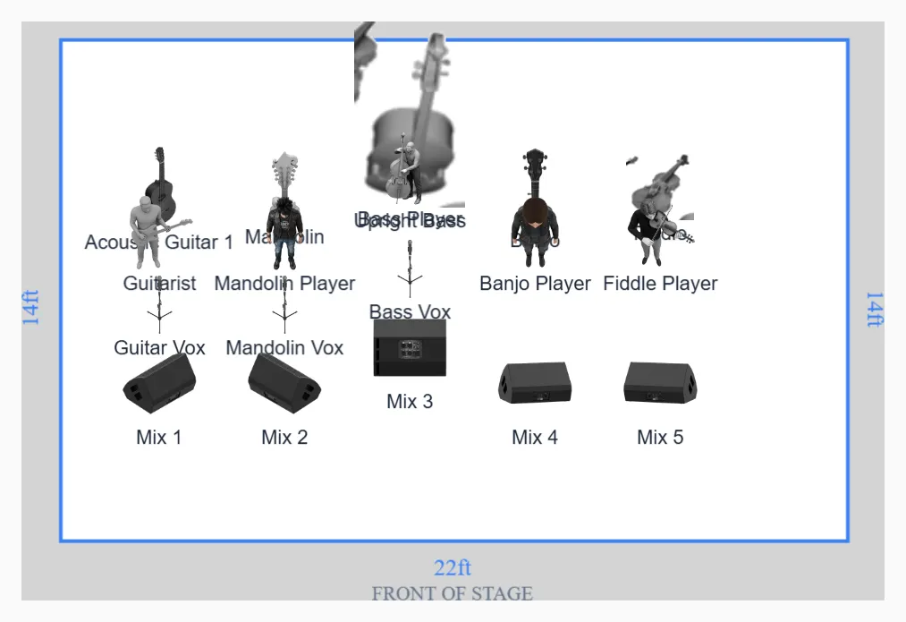 Bluegrass Five Piece Stage Plot Template for Live Gigs preview