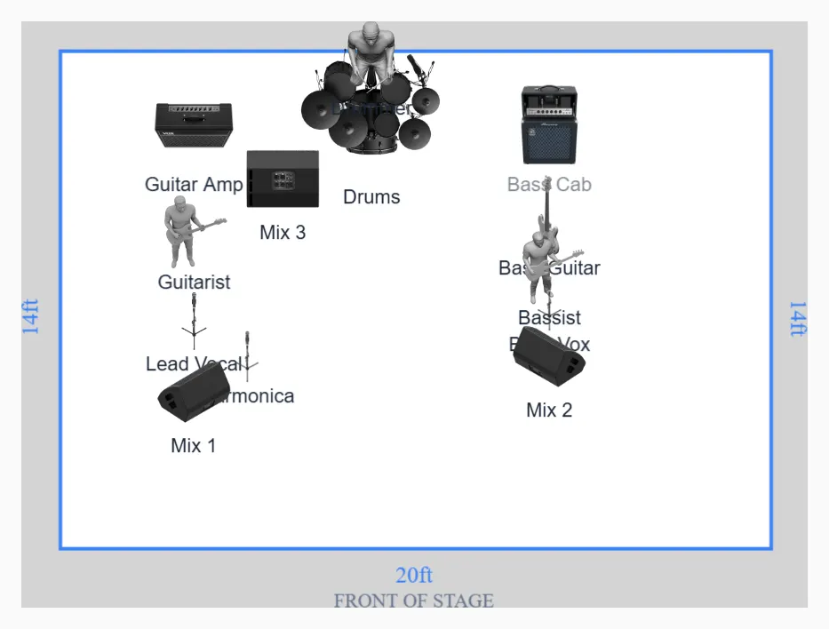 Blues Trio Stage Plot Template for Guitar, Bass and Drums preview