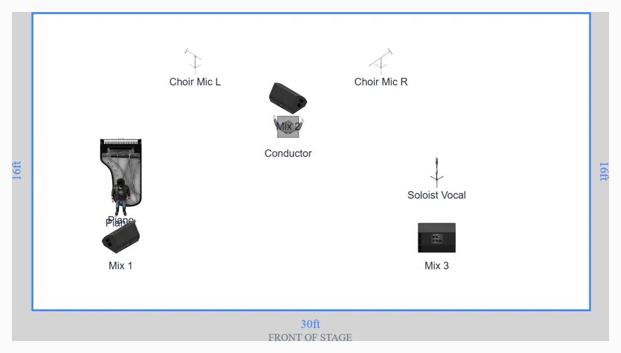 Choir with Piano Stage Plot Template for Worship Services preview