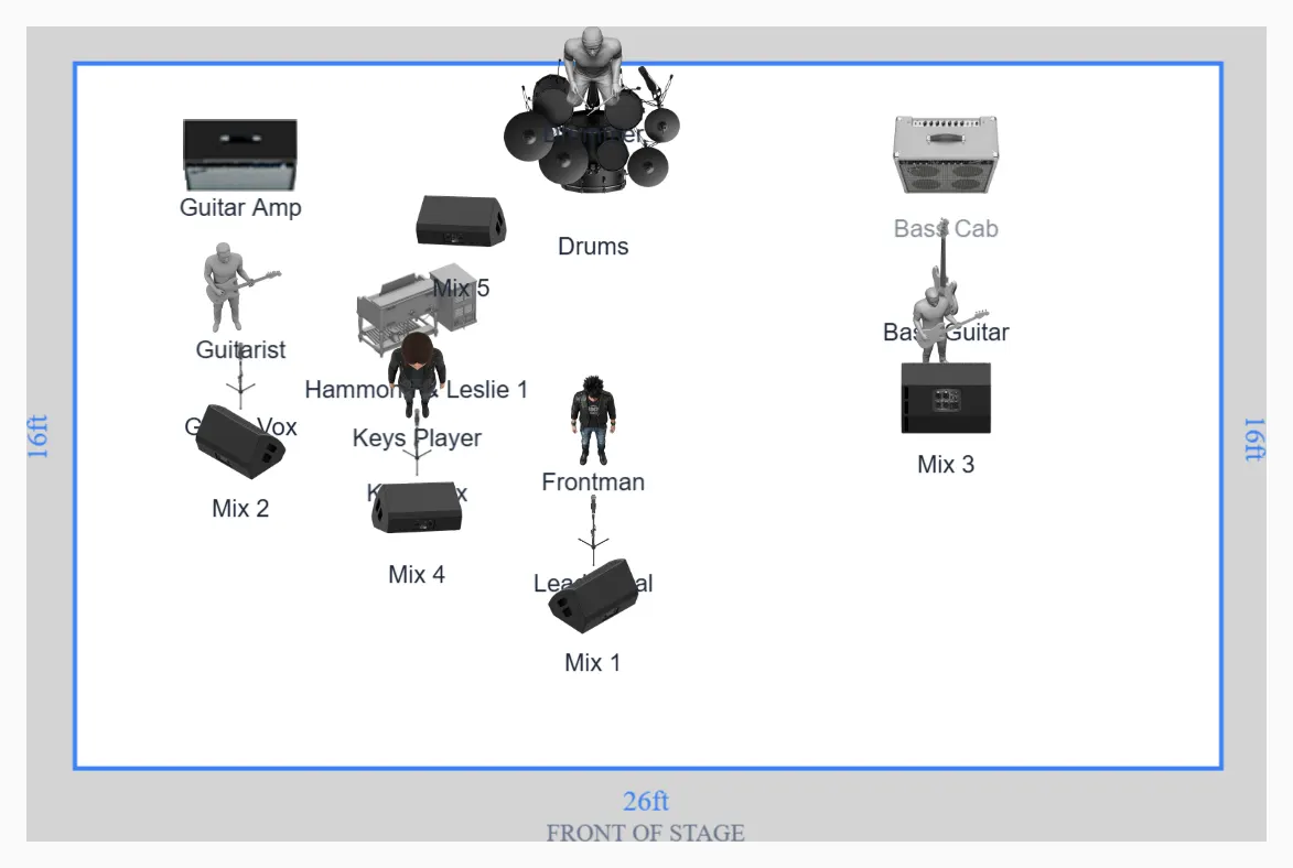 Classic Rock Cover Band Stage Plot Template for Bar Gigs preview