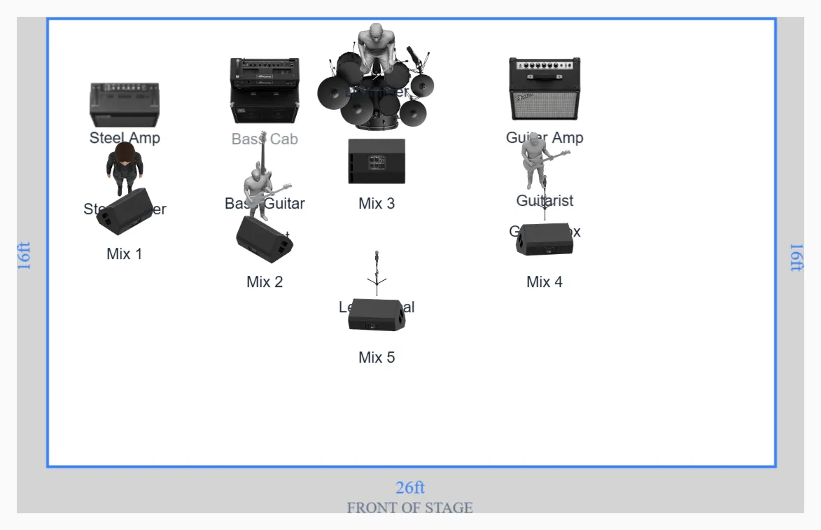 Country Five Piece Stage Plot Template for Live Gigs preview