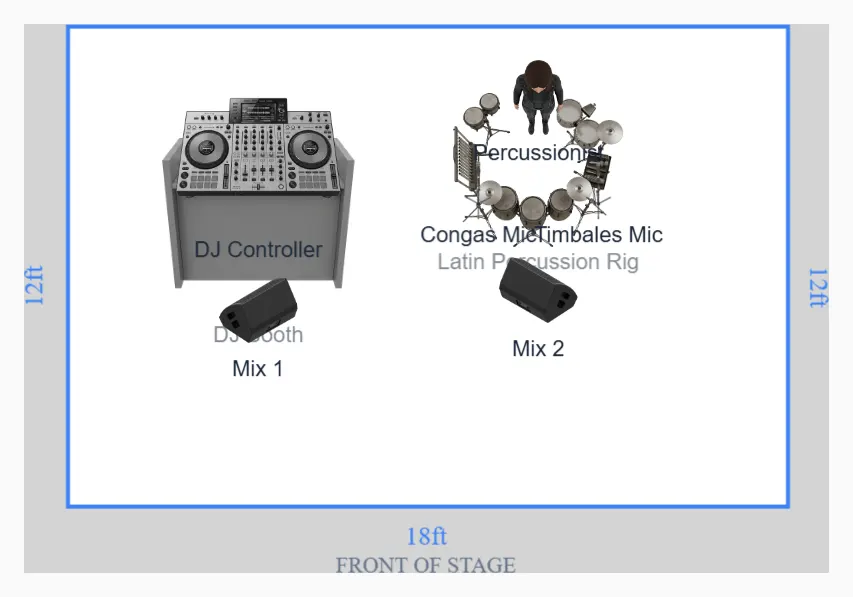 DJ with Live Percussion Stage Plot Template for Gigs preview