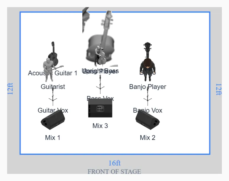 Folk Trio Stage Plot Template for Small Venue Gigs preview