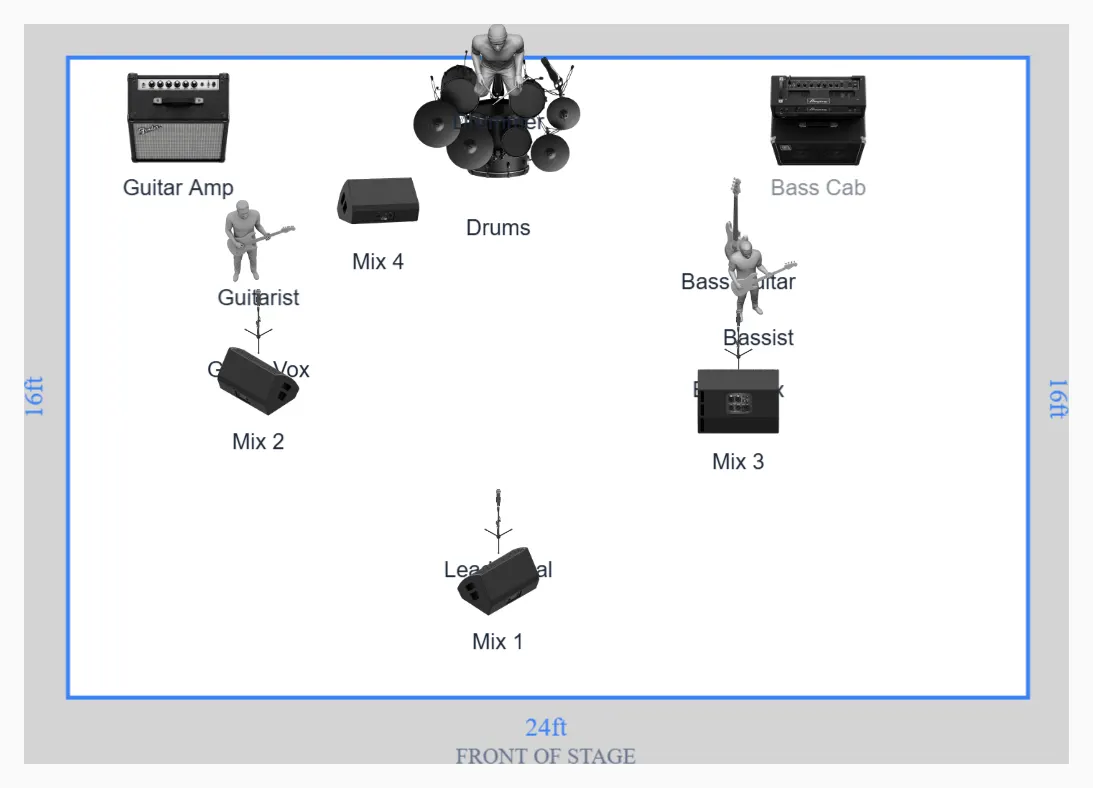 Four Piece Rock Band Stage Plot Template for Live Gigs preview