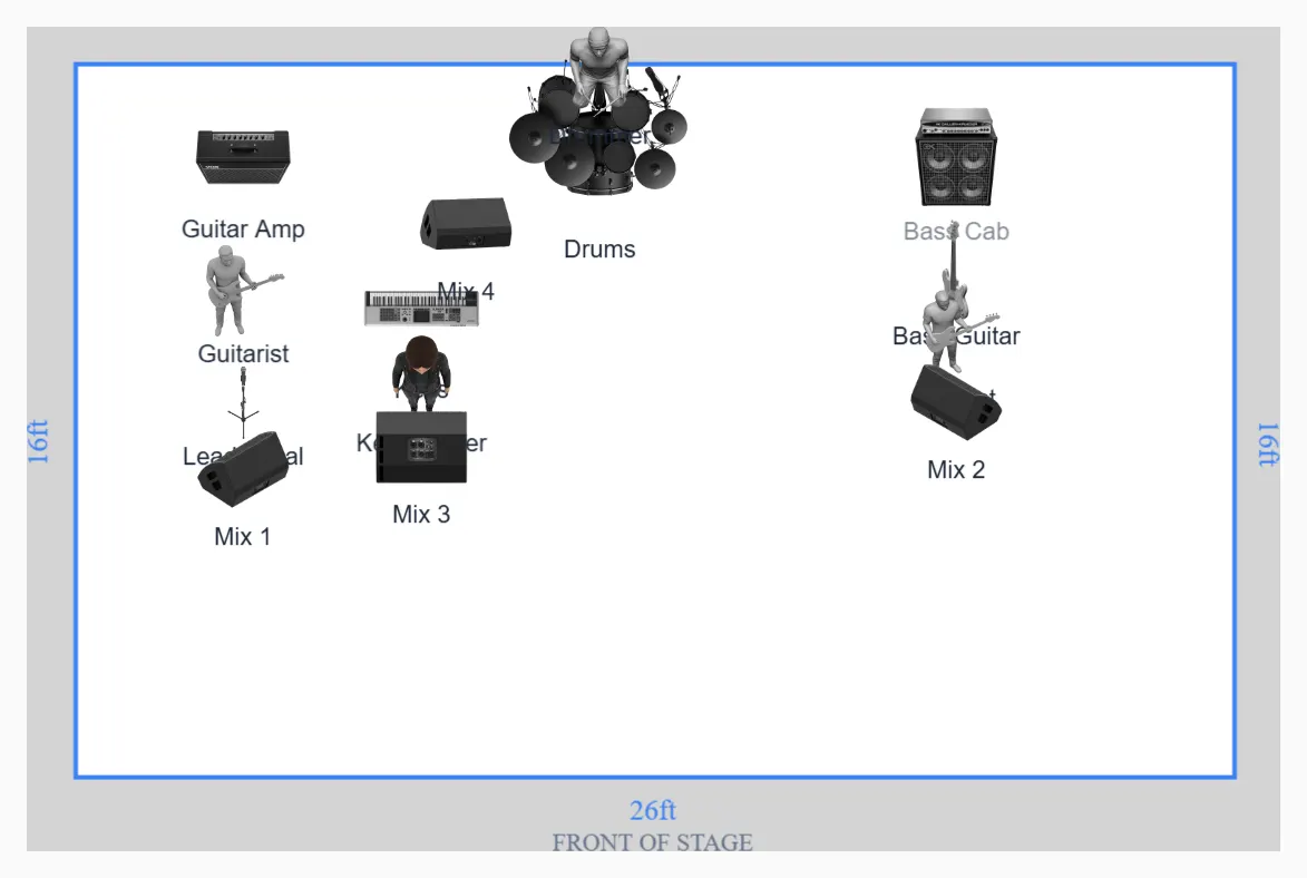 Indie Rock Four Piece Stage Plot Template for Club Gigs preview