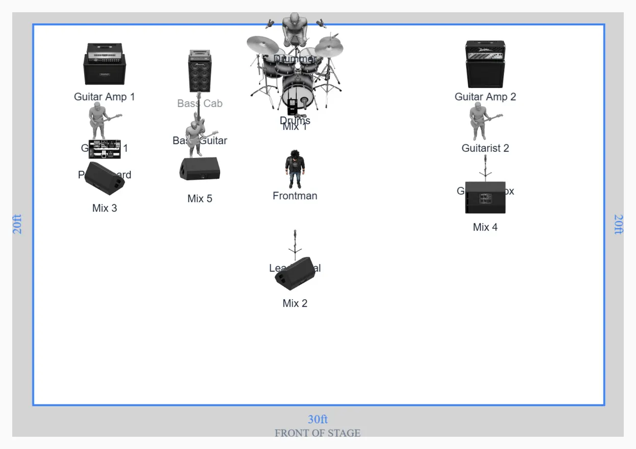 Metal Five Piece Stage Plot Template for High Gain Shows preview