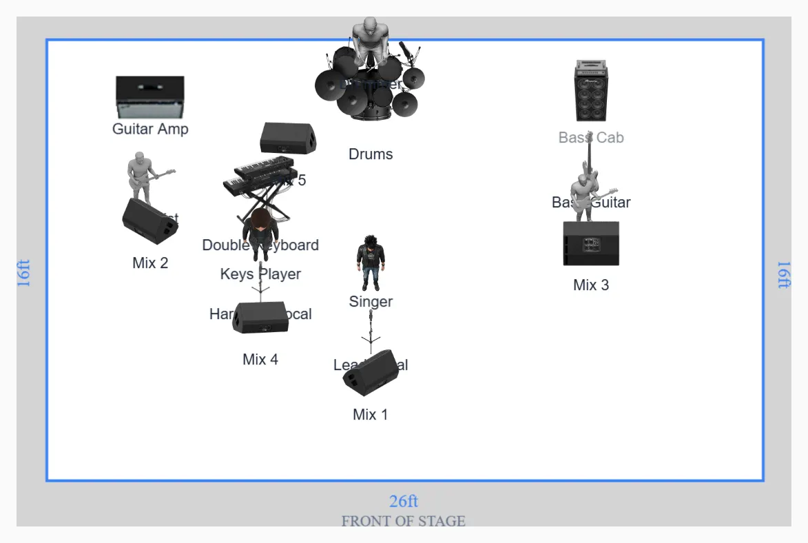 Reggae Band Stage Plot Template for Live Roots Shows preview