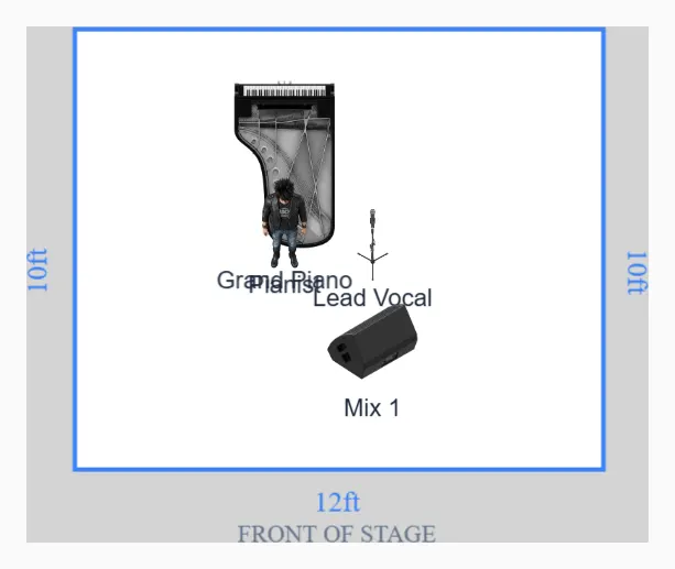Solo Piano Vocalist Stage Plot Template for Live Gigs preview