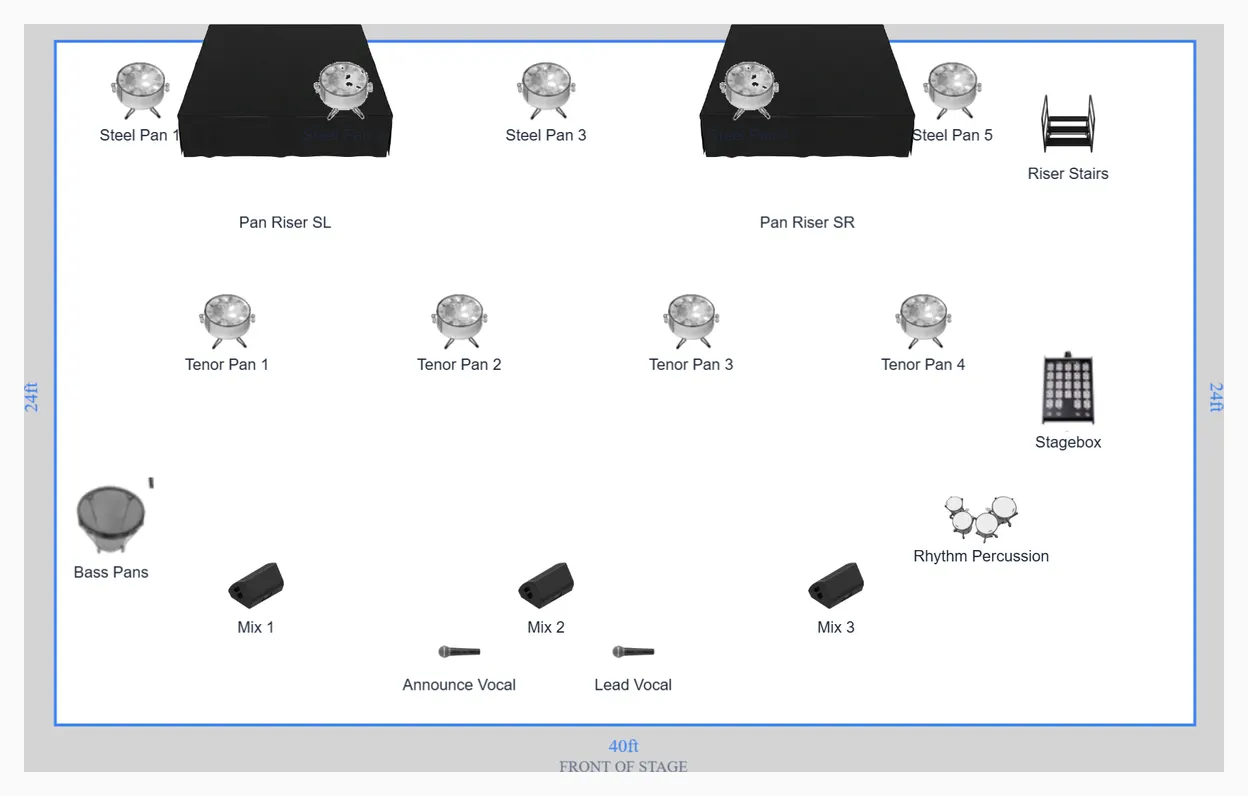 Stage layout preview for Steel Pan Ensemble Stage Plot Template with Risers