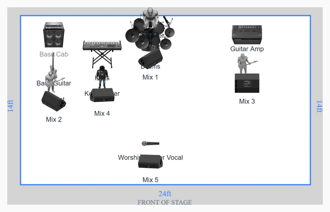 Worship Five Piece Stage Plot Template for Church Teams preview