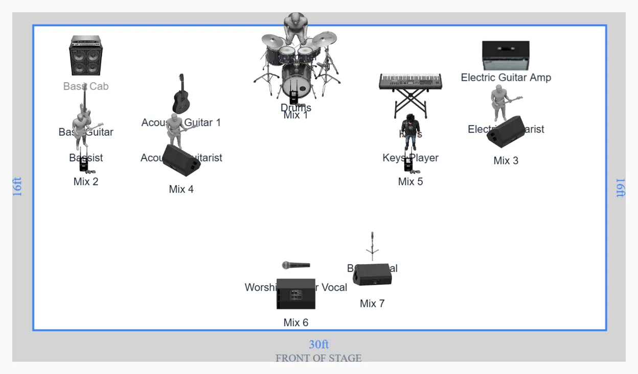 Full Worship Band Stage Plot Template for Church Teams preview